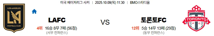 10월9일 11:30 LAFC 토론토FC MLS 스포츠분석,스포츠중계