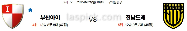 9월21일 19:00 부산아이파크 전남드래곤즈 K리그2 스포츠분석 스포츠중계 토토사이트