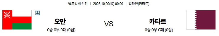 10월9일 00:00 오만 카타르 월드컵예선전 스포츠분석,스포츠중계