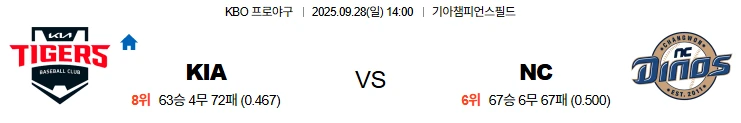 9월28일 14:00 KIA NC KBO 스포츠분석,스포츠중계