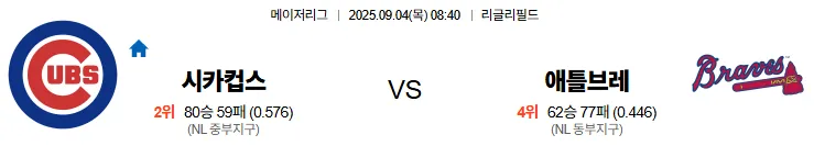 9월4일 시카고컵스 애틀랜타 스포츠분석 토진사 토토사이트