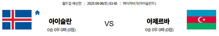 9월6일 아이슬란드 아제르바이잔 월드컵예선전 스포츠분석 토진사 토토사이트