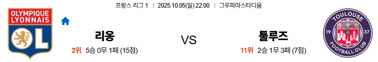 10월5일 22:00 리옹 툴루즈 리그1 스포츠분석,스포츠중계