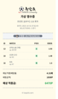공유픽 부주력당, 키티단통 당