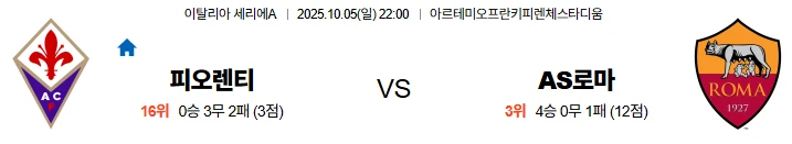 10월5일 22:00 피오렌티나 AS로마 세리에A 스포츠분석,스포츠중계