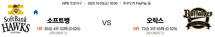 10월3일 18:00 소프트뱅크 오릭스 NPB 스포츠분석,스포츠중계
