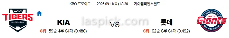 9월11일 18:30 KIA 롯데 국내야구 스포츠분석 축알못 토토사이트