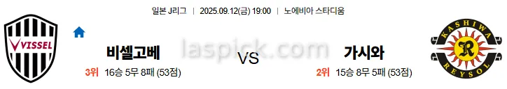 9월12일 19:00 비셀고베 가시와 J리그 스포츠분석 축알못 토토사이트