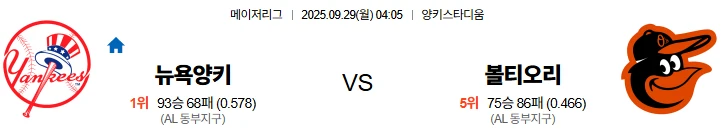 9월29일 04:05 뉴욕양키스 볼티모어 MLB 스포츠분석,스포츠중계