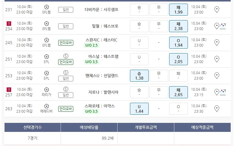 99.2배 픽 올립니다.^^