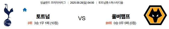 9월28일 04:00 토트넘 울버햄튼 EPL 스포츠분석,스포츠중계