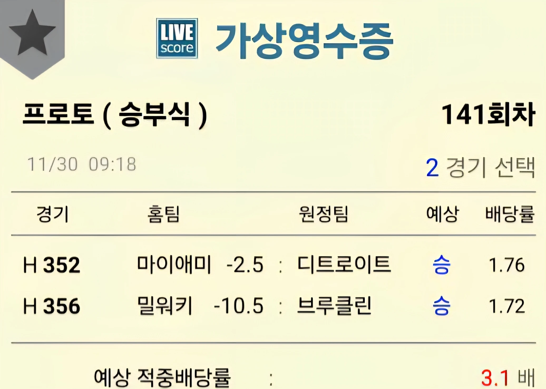 참고용으로 보시면됩니다 