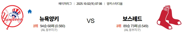 10월2일 07:08 뉴욕양키스 보스턴 MLB 스포츠분석,스포츠중계
