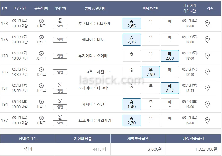 일축 로또 느낌 쏘쏘