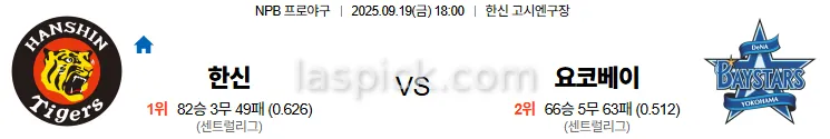 9월19일 18:00 한신 요코하마 일본야구 스포츠분석 스포츠중계 토토사이트