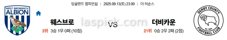 9월13일 23:00 웨스브로 더비카운티 EFL 스포츠분석 축알못 토토사이트