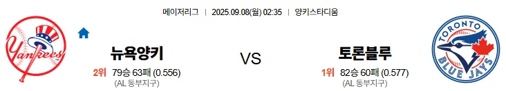 9월8일 02:35 뉴욕양키스 토론토 MLB 스포츠분석 축알못 토토사이트