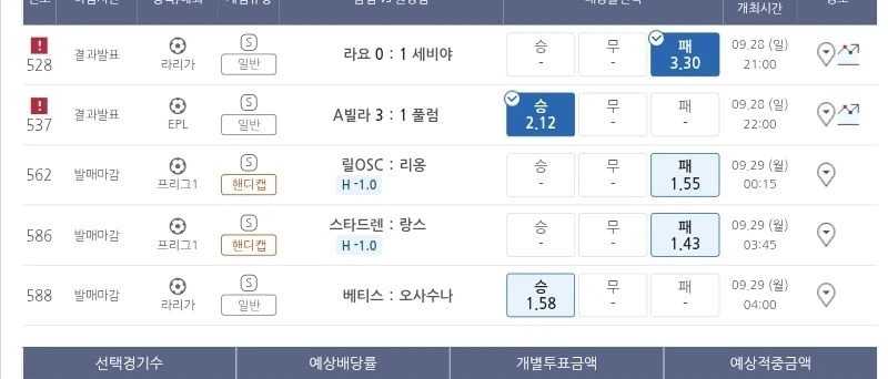 오랜만에 했는데...적중