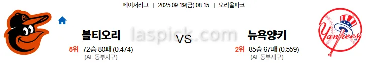 9월19일 08:15 볼티모어 뉴욕양키스 MLB 스포츠분석 스포츠중계 토토사이트