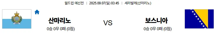 9월7일 산마리노 보스니아 월드컵예선전 스포츠분석 축알못 토토사이트