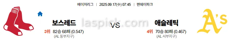 9월17일 07:45 보스턴 오클랜드 MLB 스포츠분석 축알못 토토사이트