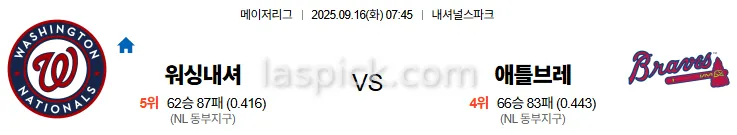 9월16일 07:45 워싱턴 애틀랜타 MLB 스포츠분석 축알못 토토사이트