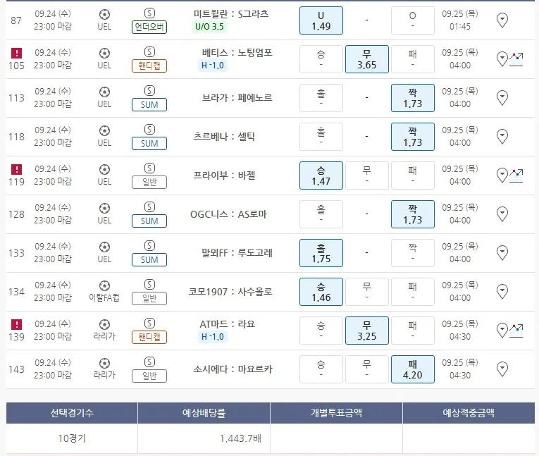 고배당 픽 올려봐요