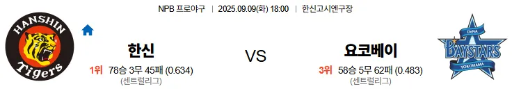 9월9일 18:00 한신 요코베이 일본야구 스포츠분석 축알못 토토사이트