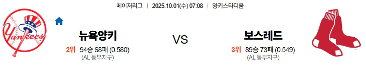 10월1일 07:08 뉴욕양키스 보스턴 MLB 스포츠분석,스포츠중계