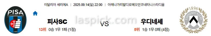 9월14일 22:00 피사SC 우디네세 세리에A 스포츠분석 축알못 토토사이트
