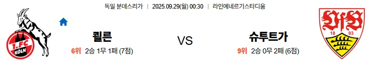 9월29일 00:30 쾰른 슈투트가르트 분데스리가 스포츠분석,스포츠중계