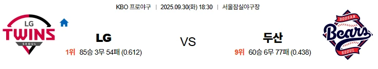 9월30일 18:30 LG 두산 KBO 스포츠분석,스포츠중계