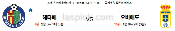 9월13일 21:00 헤타페 오비에도 라리가 스포츠분석 축알못 토토사이트