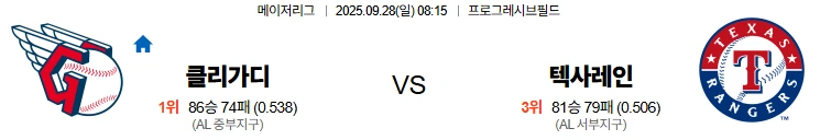 9월28일 08:15 클리블랜드 텍사스 MLB 스포츠분석,스포츠중계