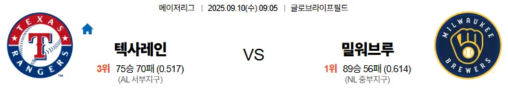 9월10일 09:05 텍사스 밀워키 MLB 스포츠분석 축알못 토토사이트