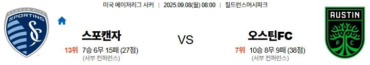 9월8일 스포팅캔자스시티 오스틴FC MLS 스포츠분석 축알못 토토사이트