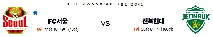 9월27일 19:00 FC서울 전북현대 K리그 스포츠분석,스포츠중계