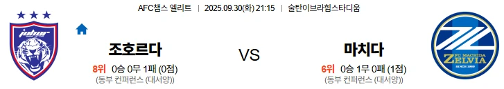 9월30일 21:15 조호르다 마치다 ACL 스포츠분석,스포츠중계