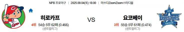 9월4일 히로시마 요코베이 스포츠분석 토진사 토토사이트