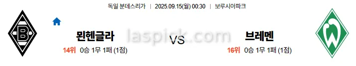 9월15일 00:30 묀헨 브레멘 분데스리가 스포츠분석 축알못 토토사이트