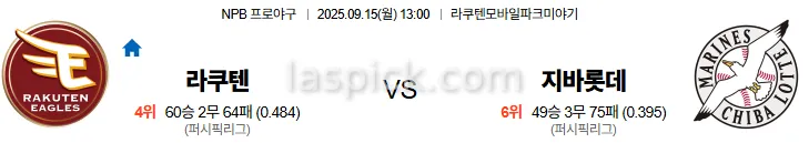9월15일 13:00 라쿠텐 지바롯데 일본야구 스포츠분석 축알못 토토사이트