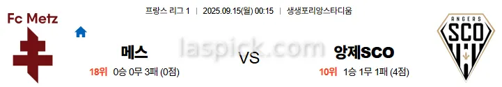 9월15일 00:15 메스 앙제 리그1 스포츠분석 축알못 토토사이트