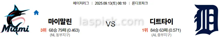 9월13일 08:10 마이애미 디트로이트 MLB 스포츠분석 축알못 토토사이트