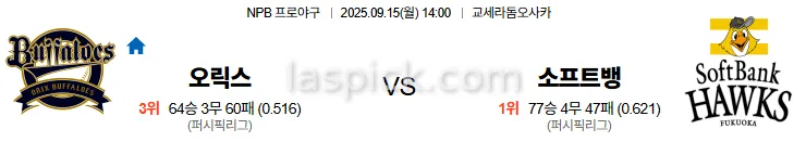 9월15일 14:00 오릭스 소프트뱅크 일본야구 스포츠분석 축알못 토토사이트
