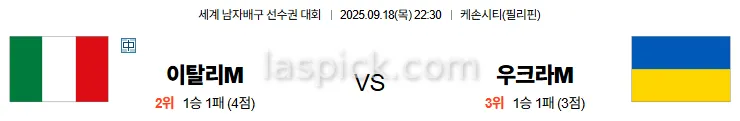 9월18일 22:30 이탈리아 우크라이나 세계배구 스포츠분석 스포츠중계 토토사이트