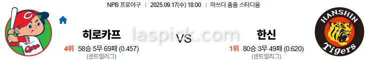 9월17일 18:00 히로시마 한신 일본야구 스포츠분석 스포츠중계 토토사이트