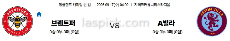 9월17일 04:00 브렌트포드 애스턴빌라 잉글랜드컵 스포츠분석 축알못 토토사이트