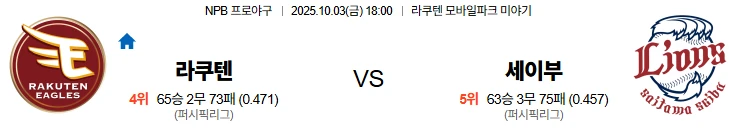 10월3일 18:00 라쿠텐 세이부 NPB 스포츠분석,스포츠중계
