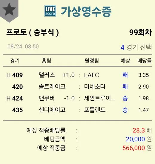 미축 공유 해봅니다