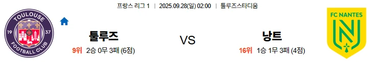 9월28일 02:00 툴루즈 낭트 리그1 스포츠분석,스포츠중계